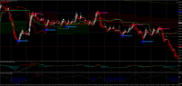 Chart EURAUD, H1, 2024.04.17 05:15 UTC, Raw Trading Ltd, MetaTrader 4, Real