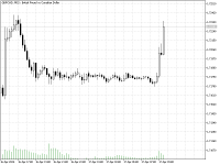 Chart GBPCAD, M15, 2024.04.17 06:41 UTC, Fusion Markets Pty Ltd, MetaTrader 5, Demo
