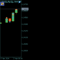 Chart GBPUSD_SB, M5, 2024.04.17 06:36 UTC, Pepperstone Limited, MetaTrader 5, Demo