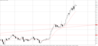 Chart XAUUSD, D1, 2024.04.17 05:26 UTC, Fusion Markets Pty Ltd, MetaTrader 5, Real