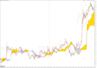 Chart XAUUSD., M1, 2024.04.17 04:42 UTC, Aron Markets Ltd, MetaTrader 5, Demo