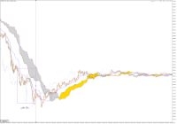 Chart XAUUSD., M1, 2024.04.17 04:52 UTC, Aron Markets Ltd, MetaTrader 5, Demo