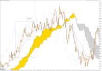 Chart XAUUSD., M1, 2024.04.17 05:01 UTC, Aron Markets Ltd, MetaTrader 5, Demo