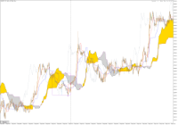 Chart XAUUSD., M1, 2024.04.17 04:34 UTC, Aron Markets Ltd, MetaTrader 5, Demo