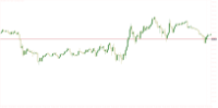 Chart XAUUSD., M5, 2024.04.17 05:00 UTC, Aron Markets Ltd, MetaTrader 5, Real