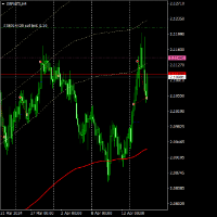 Chart GBPNZD, H4, 2024.04.17 08:23 UTC, Admiral Markets Group AS, MetaTrader 4, Real
