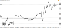 Chart !STD_DJI30, M5, 2024.04.17 08:24 UTC, WM Markets Ltd, MetaTrader 4, Real