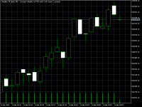 Chart Volatility 75 Index, M1, 2024.04.17 08:30 UTC, Deriv (BVI) Ltd., MetaTrader 5, Real