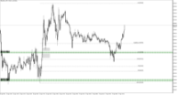 Chart XAUUSD.m, M5, 2024.04.17 08:29 UTC, Just Global Markets Ltd., MetaTrader 5, Demo