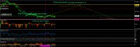 Chart AUDCHF, M5, 2024.04.17 09:42 UTC, RoboForex Ltd, MetaTrader 4, Real