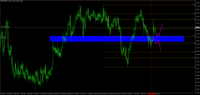 Chart EURCAD, H4, 2024.04.17 09:53 UTC, Raw Trading Ltd, MetaTrader 4, Real