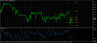Chart EURGBP, M15, 2024.04.17 09:58 UTC, TF Global Markets (Aust) Pty Ltd, MetaTrader 5, Real