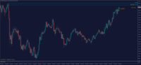 Chart EURJPY@, MN1, 2024.04.17 09:45 UTC, WM Markets Ltd, MetaTrader 4, Real