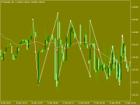 Chart EURUSD., M1, 2024.04.17 10:00 UTC, LiteFinance Global LLC, MetaTrader 4, Demo