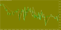 Chart EURUSD., M1, 2024.04.17 09:56 UTC, LiteFinance Global LLC, MetaTrader 4, Demo