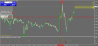 Chart GBPCHF, M5, 2024.04.17 09:51 UTC, Trade245 (Pty) Ltd, MetaTrader 4, Demo