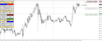 Chart GBPJPY_o, M15, 2024.04.17 09:48 UTC, LiteFinance Global LLC, MetaTrader 4, Real
