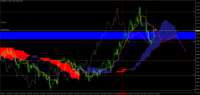 Chart GBPNZD, H1, 2024.04.17 09:59 UTC, Raw Trading Ltd, MetaTrader 4, Real