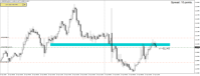 Chart GBPNZD_o, M15, 2024.04.17 09:58 UTC, LiteFinance Global LLC, MetaTrader 4, Real
