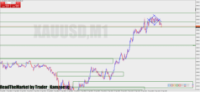 Chart XAUUSD, M1, 2024.04.17 09:40 UTC, FBS Markets Inc., MetaTrader 4, Real