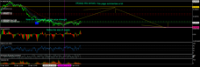 Chart AUDCHF, M5, 2024.04.17 11:02 UTC, RoboForex Ltd, MetaTrader 4, Real