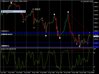 Chart DE40.ecn, H1, 2024.04.17 11:26 UTC, Just Global Markets Ltd., MetaTrader 4, Real