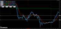 Chart EURJPY, M5, 2024.04.17 10:56 UTC, Axiory Global Ltd., MetaTrader 5, Demo