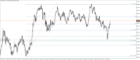 Chart EURUSD, M1, 2024.04.17 12:04 UTC, GH Market Ltd., MetaTrader 4, Demo