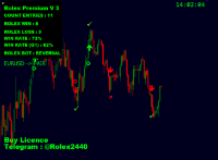 Chart EURUSD, M1, 2024.04.17 11:02 UTC, RoboForex Ltd, MetaTrader 4, Demo