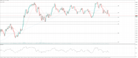 Chart EURUSD.pro, M1, 2024.04.17 11:37 UTC, ACG Markets Ltd, MetaTrader 5, Demo
