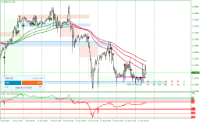 Chart GBPCHF, M30, 2024.04.17 11:06 UTC, TradingPro International Limited, MetaTrader 4, Real
