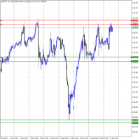 Chart GBPJPY, H1, 2024.04.17 11:05 UTC, INGOT Financial Brokerage LLC, MetaTrader 5, Demo