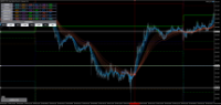 Chart GBPJPY, M5, 2024.04.17 12:03 UTC, Axiory Global Ltd., MetaTrader 5, Demo