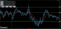 Chart GBPUSD, M5, 2024.04.17 11:34 UTC, Axiory Global Ltd., MetaTrader 5, Demo