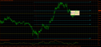 Chart GOLD, M1, 2024.04.17 11:37 UTC, Ava Trade Ltd., MetaTrader 4, Real