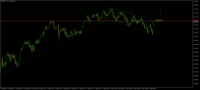 Chart NDXUSD., M1, 2024.04.17 12:16 UTC, Aron Markets Ltd, MetaTrader 5, Real