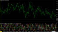 Chart USDJPY, M1, 2024.04.17 12:14 UTC, Titan FX, MetaTrader 4, Real
