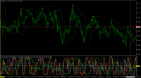 Chart USDJPY, M1, 2024.04.17 12:08 UTC, Titan FX, MetaTrader 4, Real