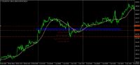 Chart XAUUSD, M15, 2024.04.17 10:58 UTC, AxiCorp Financial Services Pty Ltd, MetaTrader 4, Demo