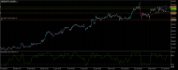 Chart XAUUSD, M15, 2024.04.17 11:35 UTC, Blackwell Global Investments Limited, MetaTrader 5, Demo