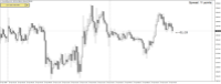 Chart XAUUSD_o, M15, 2024.04.17 12:13 UTC, LiteFinance Global LLC, MetaTrader 4, Real
