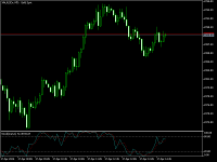 Chart XAUUSDr, M5, 2024.04.17 11:38 UTC, HF Markets (SV) Ltd., MetaTrader 5, Real