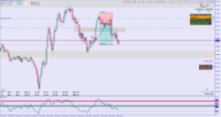 Chart CHFJPY, M5, 2024.04.17 13:04 UTC, Raw Trading Ltd, MetaTrader 5, Demo