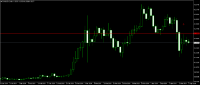 Chart DOGUSD., D1, 2024.04.17 13:49 UTC, Exclusive Markets Ltd., MetaTrader 4, Real