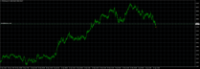 Chart JP225Cash, H4, 2024.04.17 13:04 UTC, Tradexfin Limited, MetaTrader 4, Real