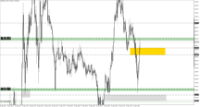 Chart XAUUSD.m, M5, 2024.04.17 13:09 UTC, Just Global Markets Ltd., MetaTrader 5, Demo
