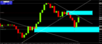Chart XAUUSD, M15, 2024.04.17 13:10 UTC, Raw Trading Ltd, MetaTrader 4, Real
