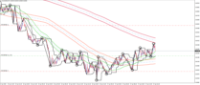 Chart AUDUSDb, M5, 2024.04.17 14:00 UTC, HF Markets (SV) Ltd., MetaTrader 4, Demo
