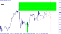 Chart XAUUSD, H1, 2024.04.17 13:54 UTC, Raw Trading Ltd, MetaTrader 4, Real