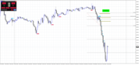 Chart EURGBP, M15, 2024.04.17 16:13 UTC, Raw Trading Ltd, MetaTrader 4, Real